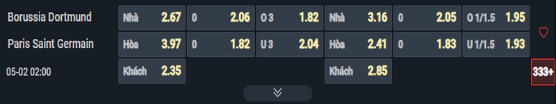 Nhận định Dortmund vs PSG kèo nhà cái