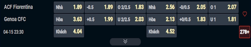 Nhận định Fiorentina vs Genoa kèo nhà cái Nhận định Fiorentina vs Genoa kèo nhà cái