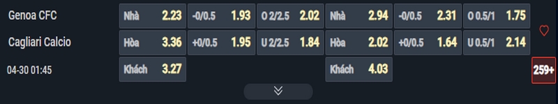 Nhận định Genoa vs Cagliari kèo nhà cái