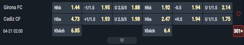 Nhận định Girona vs Cadiz kèo nhà cái