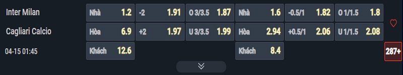 Nhận định Inter vs Cagliari kèo nhà cái Nhận định Inter vs Cagliari kèo nhà cái