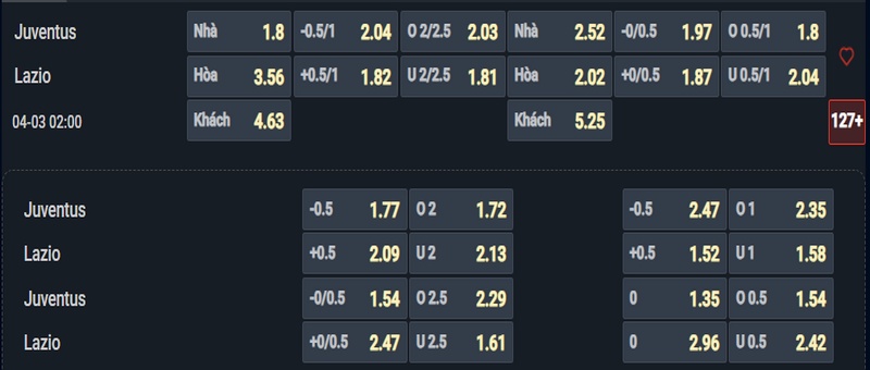 Nhận định Juventus vs Lazio kèo nhà cái