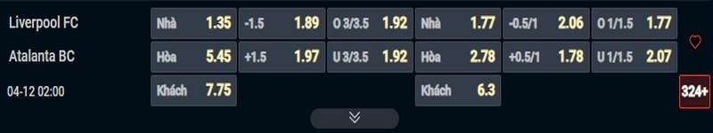 Nhận định Liverpool vs Atalanta kèo nhà cái