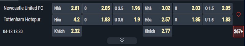 Nhận định Newcastle vs Tottenham kèo nhà cái