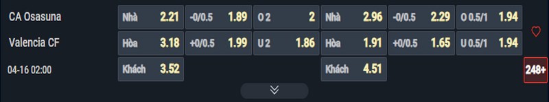 Nhận định Osasuna vs Valencia kèo nhà cái Nhận định Osasuna vs Valencia kèo nhà cái