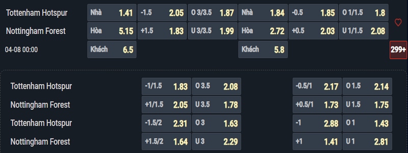 Nhận định Tottenham vs Nottingham kèo nhà cái Nhận định Tottenham vs Nottingham kèo nhà cái