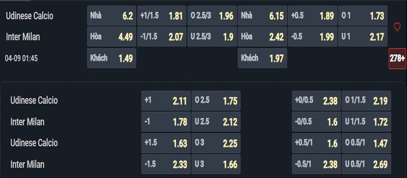 Nhận định Udinese vs Inter Milan kèo nhà cái