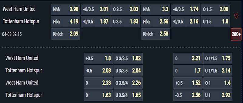 Nhận định West Ham vs Tottenham kèo nhà cái 