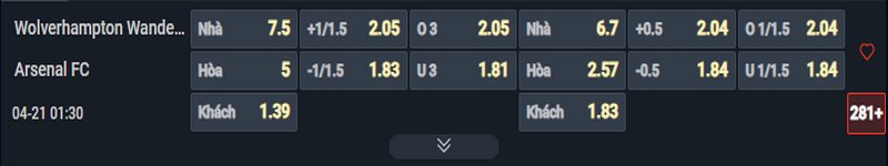 Nhận định Wolves vs Arsenal kèo nhà cái