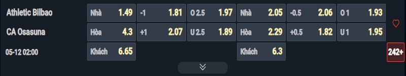 Nhận định Bilbao vs Osasuna kèo nhà cái