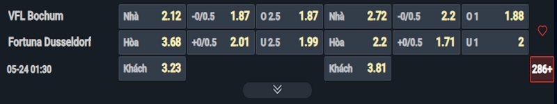 Nhận định Bochum vs Dusseldorf kèo nhà cái Nhận định Bochum vs Dusseldorf kèo nhà cái