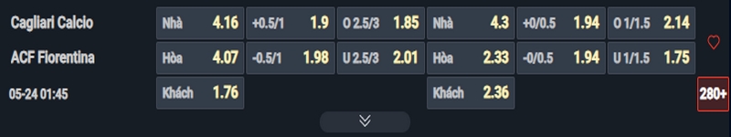 Nhận định Cagliari vs Fiorentina kèo nhà cái