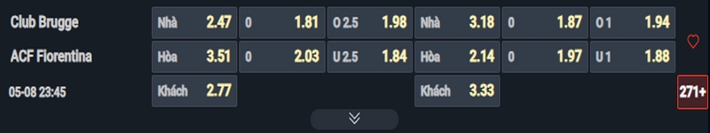 Nhận định Club Brugge vs Fiorentina kèo nhà cái