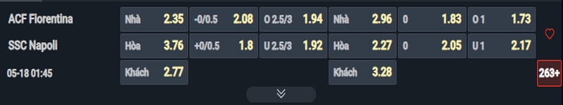 Nhận định Fiorentina vs Napoli kèo nhà cái