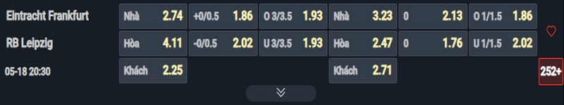 Nhận định Frankfurt vs Leipzig kèo nhà cái Nhận định Frankfurt vs Leipzig kèo nhà cái