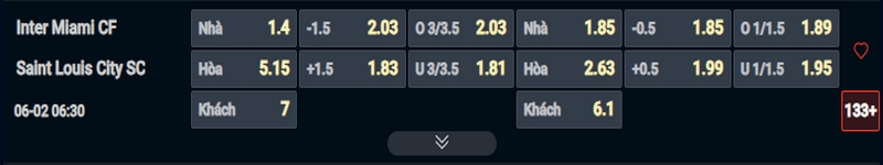 Nhận định Inter Miami vs St. Louis City kèo nhà cái