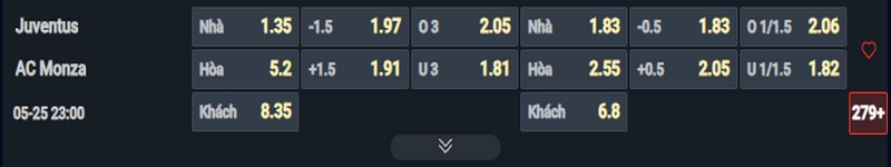 Nhận định Juventus vs Monza kèo nhà cái Nhận định Juventus vs Monza kèo nhà cái