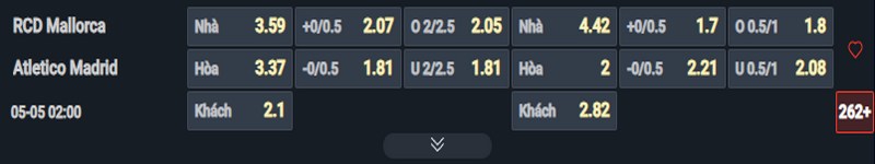 Nhận định Mallorca vs Atletico kèo nhà cái