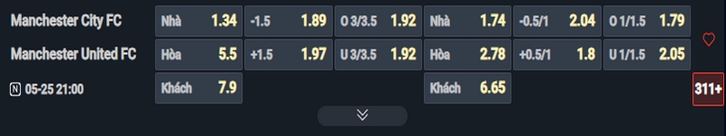 Nhận định MC vs Man United kèo nhà cái Nhận định MC vs Man United kèo nhà cái