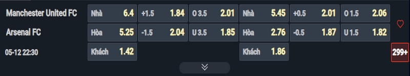Nhận định MU vs Arsenal kèo nhà cái