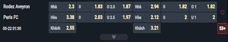 Nhận định Rodez vs Paris FC kèo nhà cái Nhận định Rodez vs Paris FC kèo nhà cái