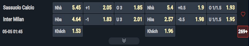 Nhận định Sassuolo vs Inter kèo nhà cái