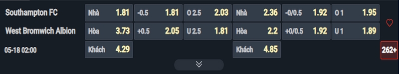 Nhận định Southampton vs West Brom kèo nhà cái Nhận định Southampton vs West Brom kèo nhà cái