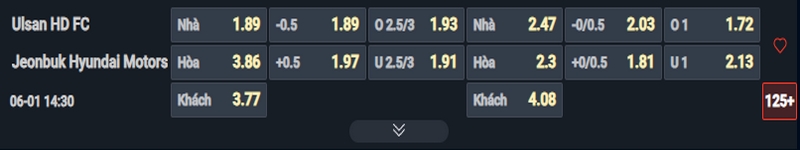 Nhận định Ulsan HD vs Jeonbuk kèo nhà cái