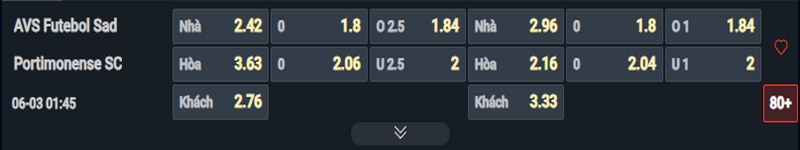 Nhận định AVS vs Portimonense kèo nhà cái