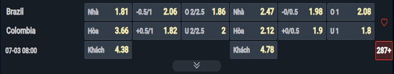 Nhận định Brazil vs Colombia kèo nhà cái