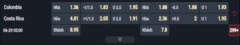 Nhận định Colombia vs Costa Rica kèo nhà cái