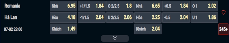 Nhận định Romania vs Hà Lan kèo nhà cái