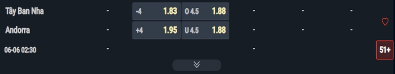 Nhận định Tây Ban Nha vs Andorra kèo nhà cái