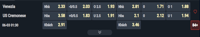Nhận định Venezia vs Cremonese kèo nhà cái Nhận định Venezia vs Cremonese kèo nhà cái