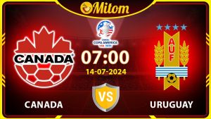 Nhận định Canada vs Uruguay 07h 14/07/2024 Copa America