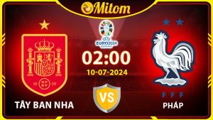 Nhận định Tây Ban Nha vs Pháp 02h00 10/07/2024 VCK EURO