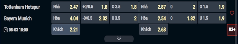 Nhận định Tottenham vs Bayern kèo nhà cái Nhận định Tottenham vs Bayern kèo nhà cái