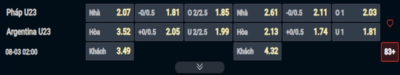 Nhận định U23 Pháp vs U23 Argentina kèo nhà cái