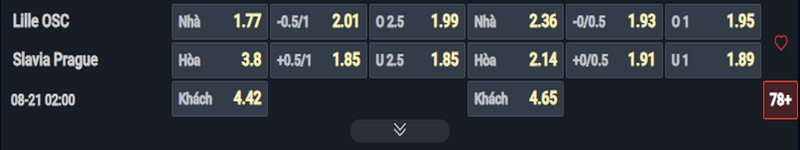 Nhận định Lille vs Slavia Prague kèo nhà cái Nhận định Lille vs Slavia Prague kèo nhà cái